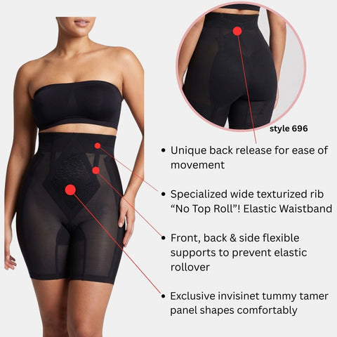 Style 696 | High Waist 